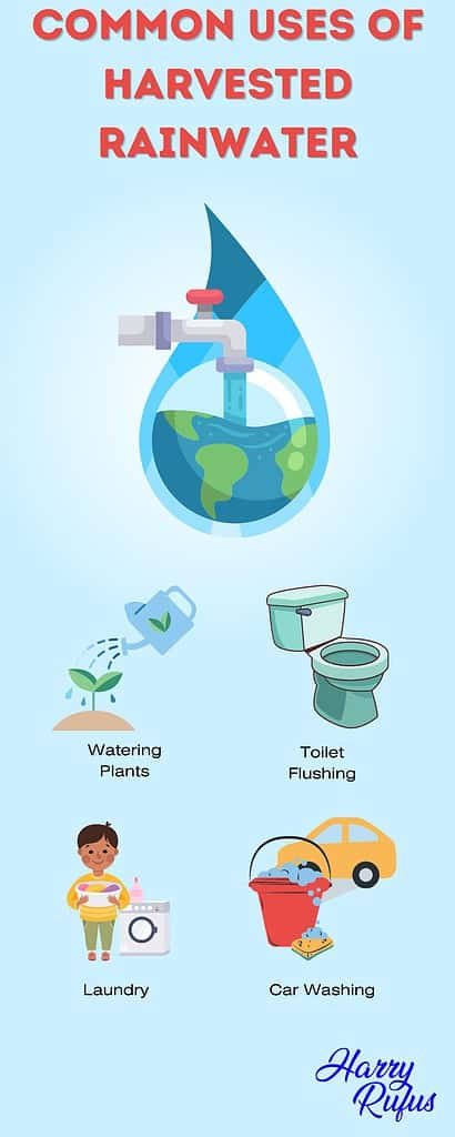 Common uses of harvested rainwater