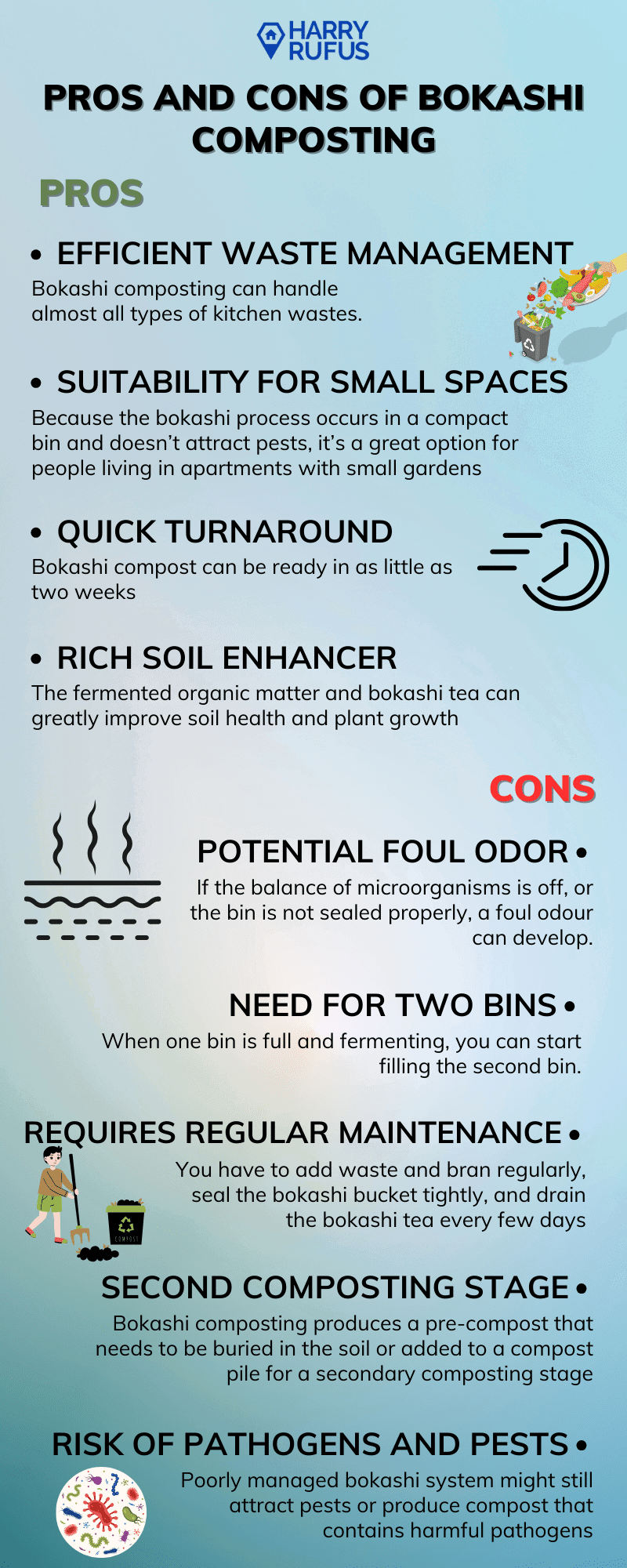 Bokashi Composting The Ultimate Guide