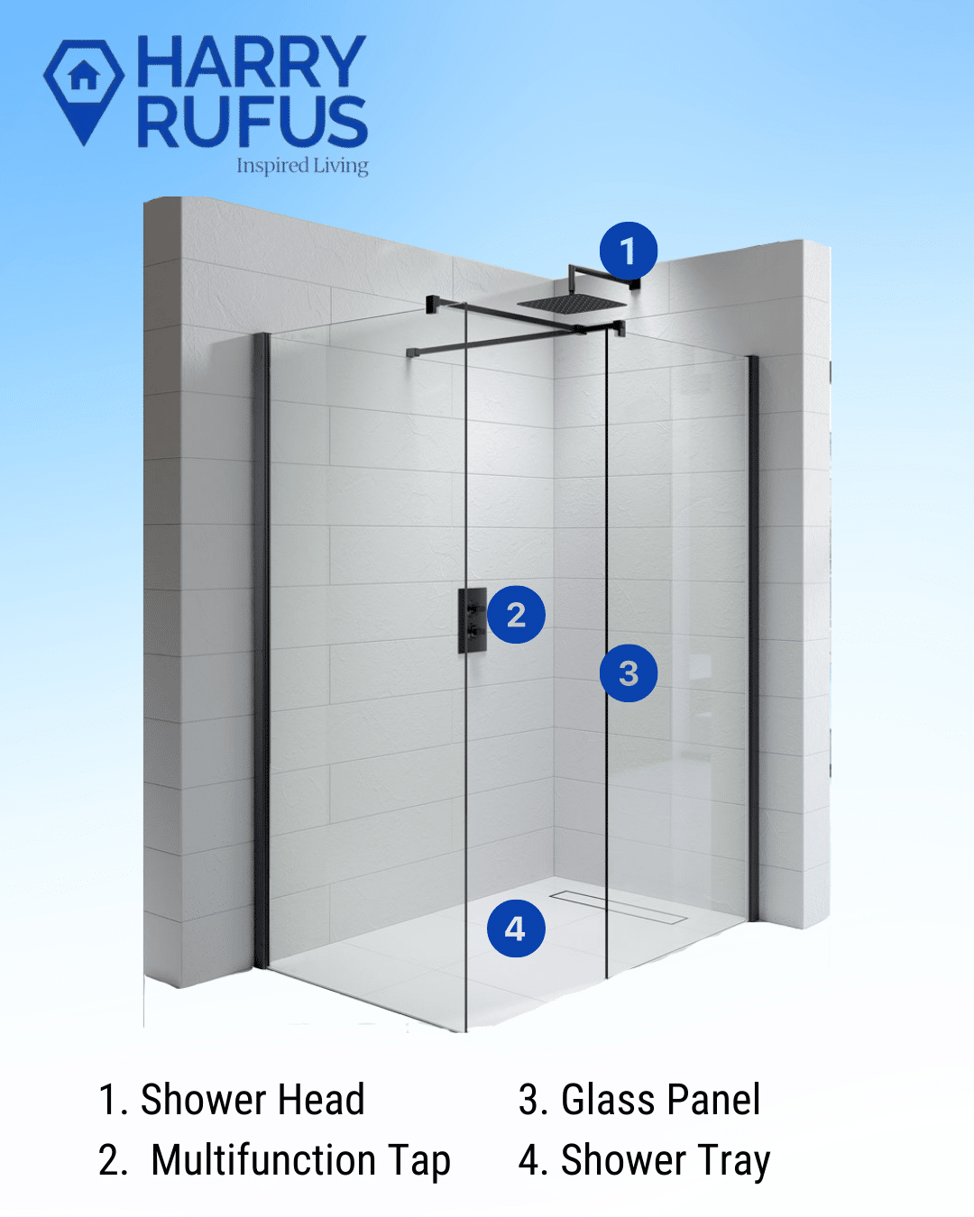 a photo of walk in shower with glass enclosure with its key components