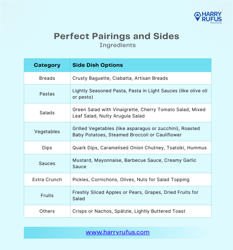 Perfect Pairings and Sides table