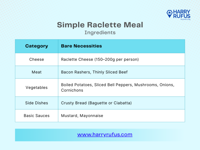 Raclette Recipes simple raclette meal ingredients